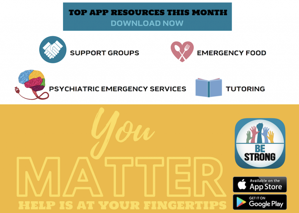 Top App Resources This Month